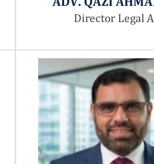 Mr. Raja M. Nadeem